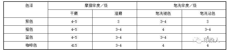 卷染機,常溫常壓卷染機,高溫高壓卷染機