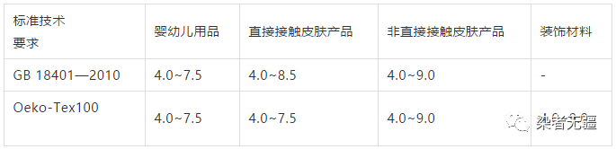 卷染機,常溫常壓卷染機,高溫高壓卷染機