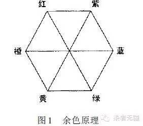 卷染機,常溫常壓卷染機,高溫高壓卷染機