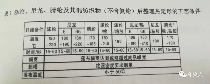 卷染機,常溫常壓卷染機,高溫高壓卷染機