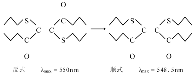 卷染機,常溫常壓卷染機,高溫高壓卷染機