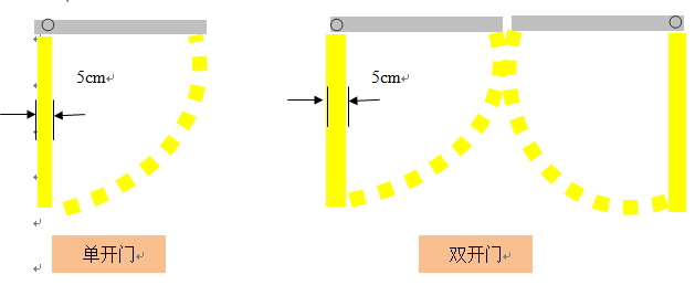 卷染機,常溫常壓卷染機,高溫高壓卷染機