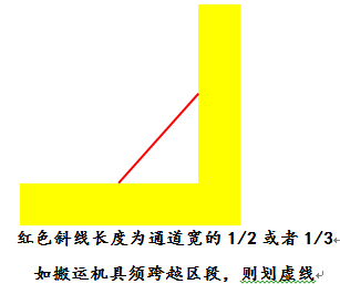 卷染機,常溫常壓卷染機,高溫高壓卷染機