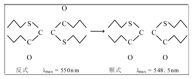 卷染機,常溫常壓卷染機,高溫高壓卷染機