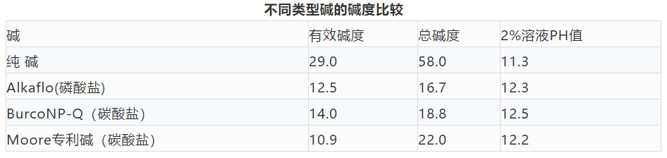 卷染機,常溫常壓卷染機,高溫高壓卷染機